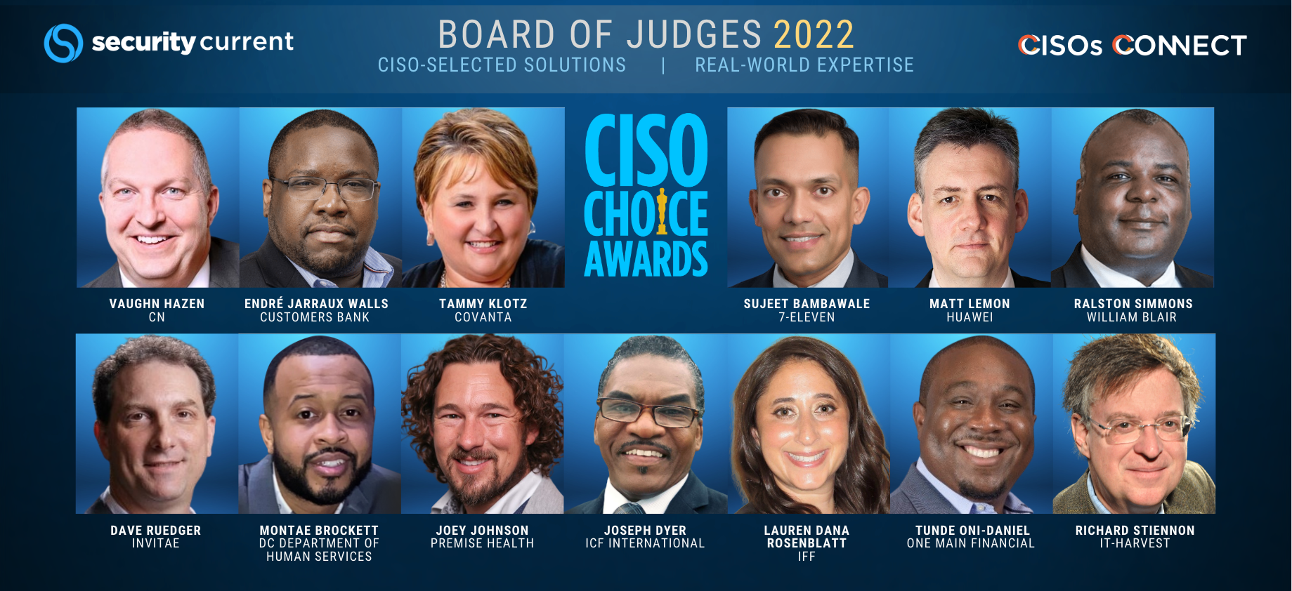 2022 CISO Choice Awards Board of Judges Security Current
